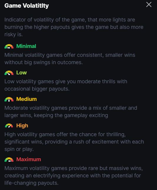 rtp game volatility