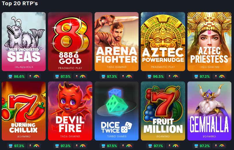 top rtp slots online